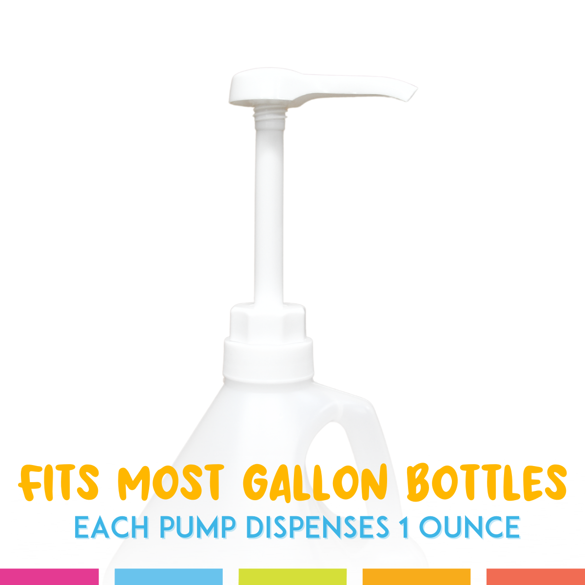 Side view of white gallon pump that is attached in place to gallon.  Yellow text below this reads: "Fits most gallon bottles." Written in blue below this is: "Each pump dispenses 1 ounce." At the bottom of the image are rectangles colored left to right as: pink, blue, green, orange, and red. 